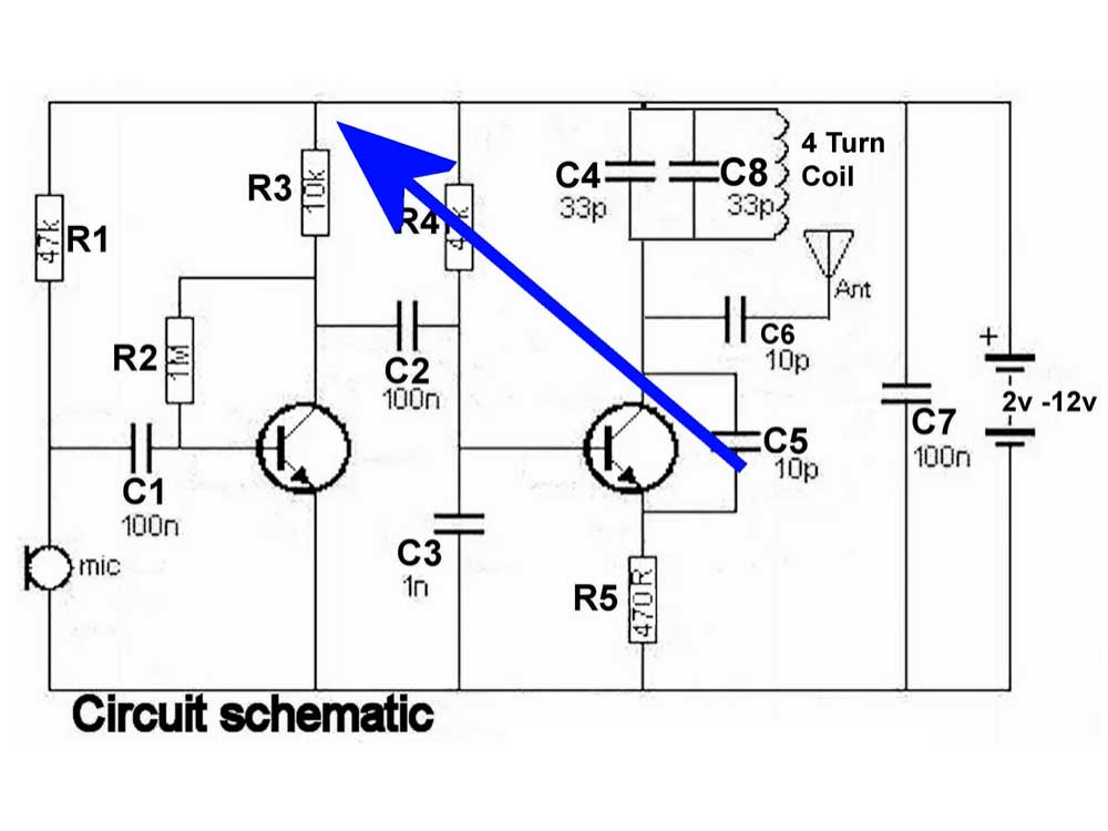 Radio frequency RF circuit design and layout