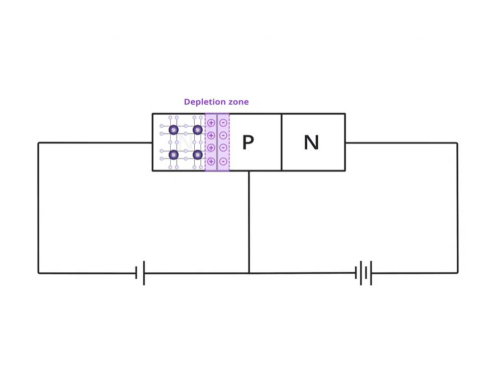 PLC transistor output or relay output, which one is more energy-saving?