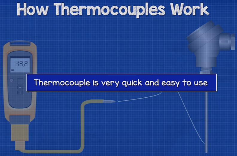 What is a Thermocouple and how does it work