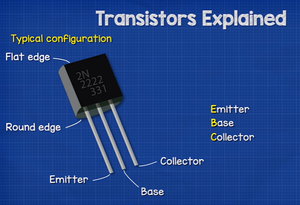 Transistor Case – Transistors Exampled