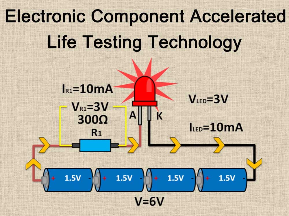 Electronic component accelerated life testing technology