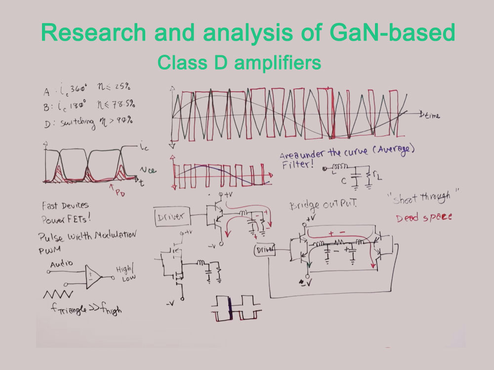 Research and analysis of GaN-based Class D amplifiers