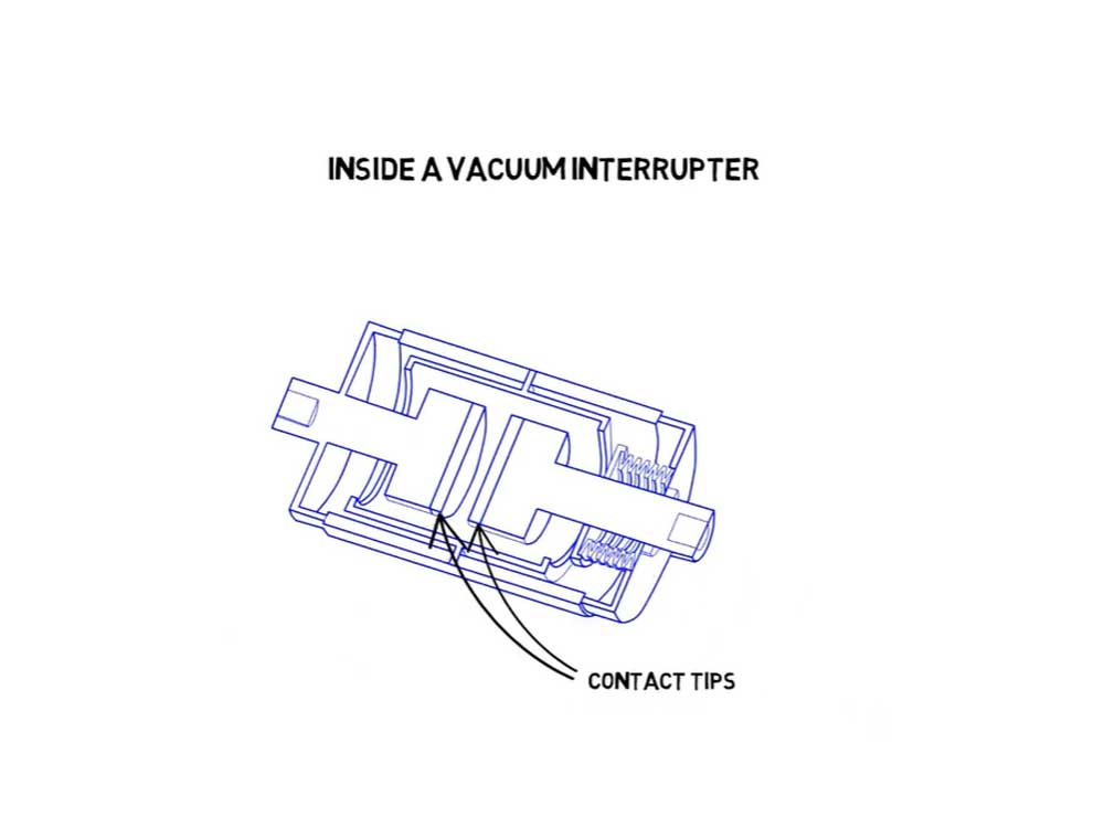 Vacuum circuit breaker switching capacitor current aging test