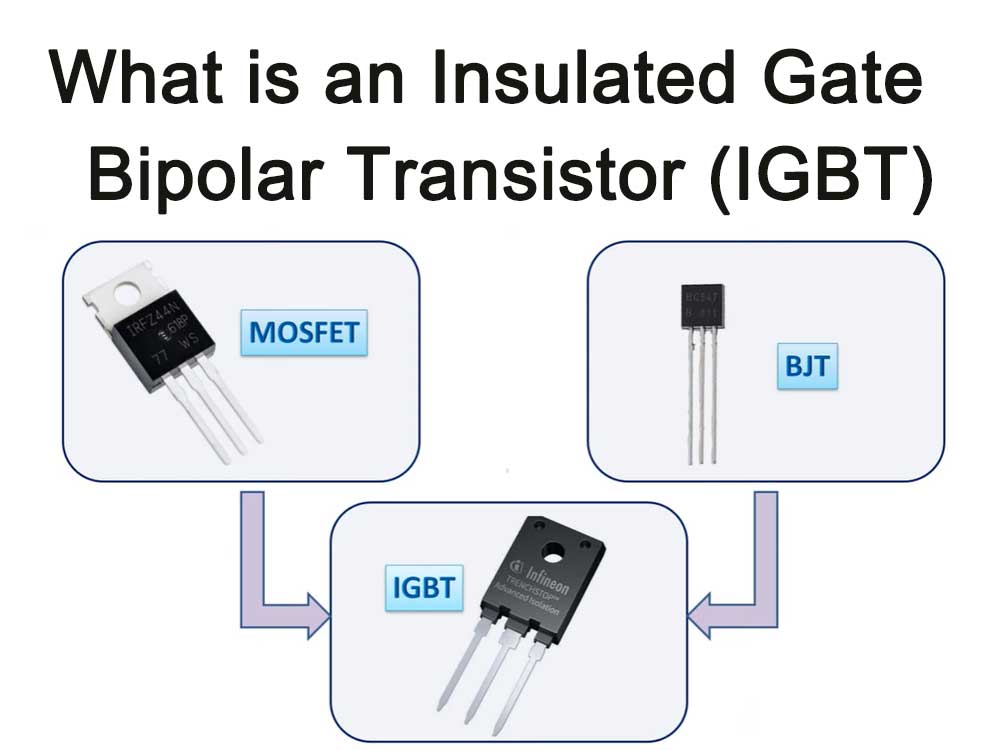 What is an insulated gate bipolar transistor (IGBT)?
