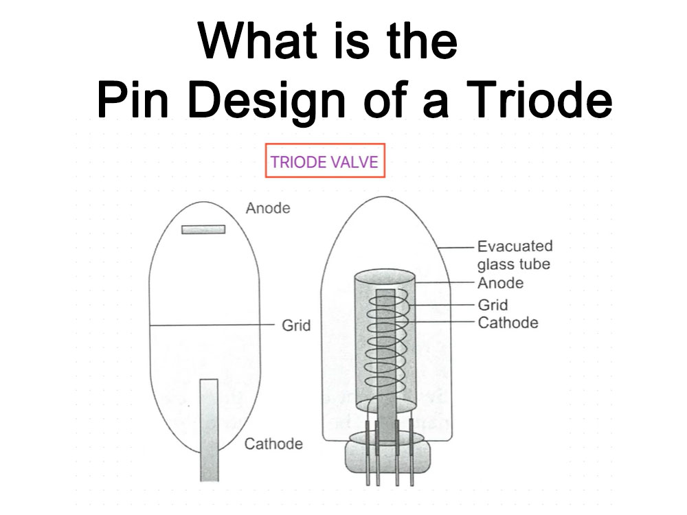 What is the pin design of a triode