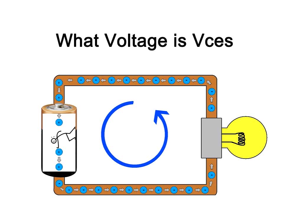 What voltage is Vces