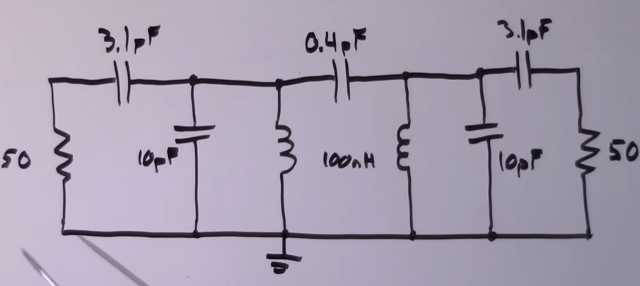 Practical RF Filter Design and Construction