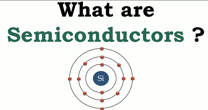 What are Semiconductors? Intrinsic and Extrinsic Semiconductors.