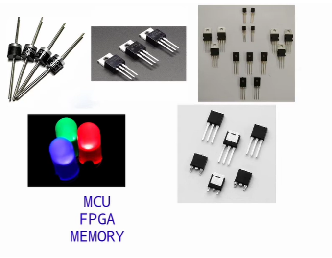 The best electronic components brand in China