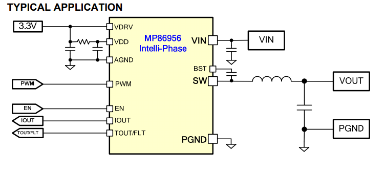 MP86956 monolithic half-bridge chip