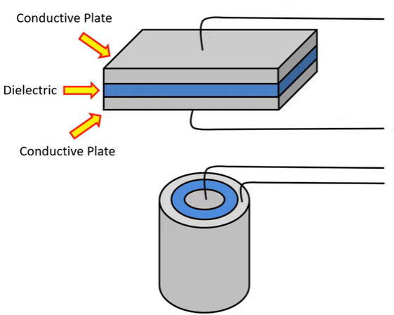 Capacitor internal structure schematic diagram