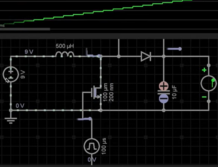 How to design DC/DC power module to improve its reliability
