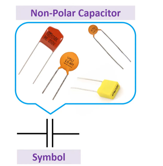 What are the Types of Capacitors