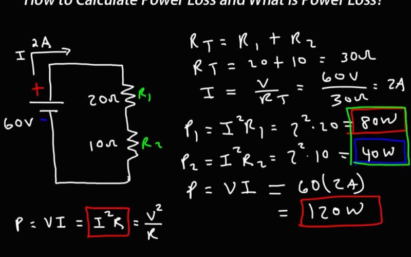 How to Calculate Power Loss and What is Power Loss?