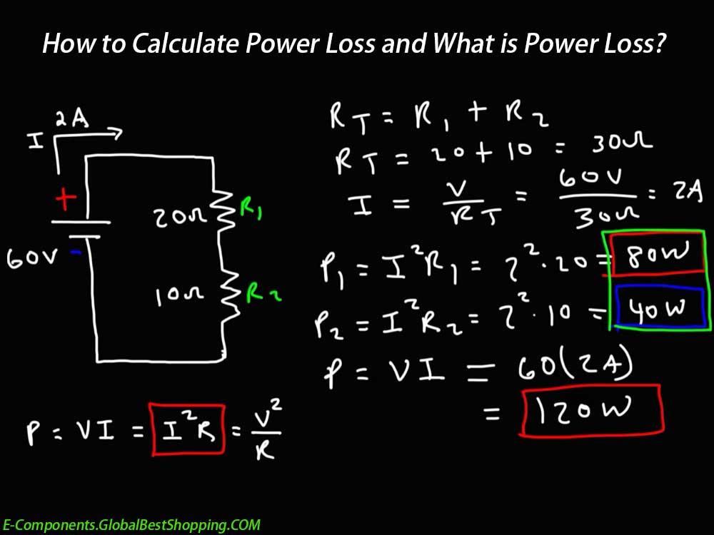 How to Calculate Power Loss and What is Power Loss?