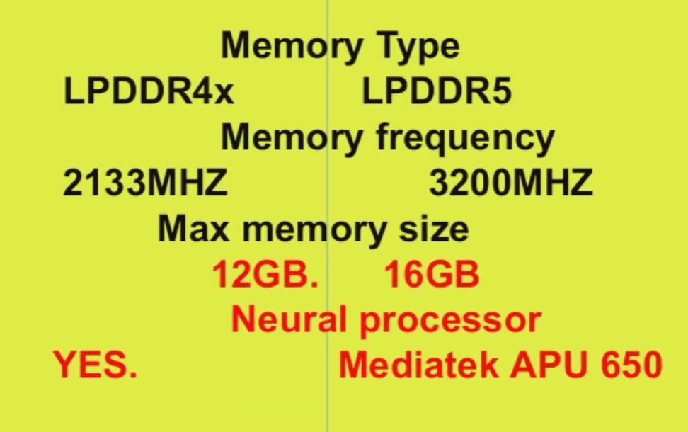 dimensity 6020 vs dimensity 7200 comparison video