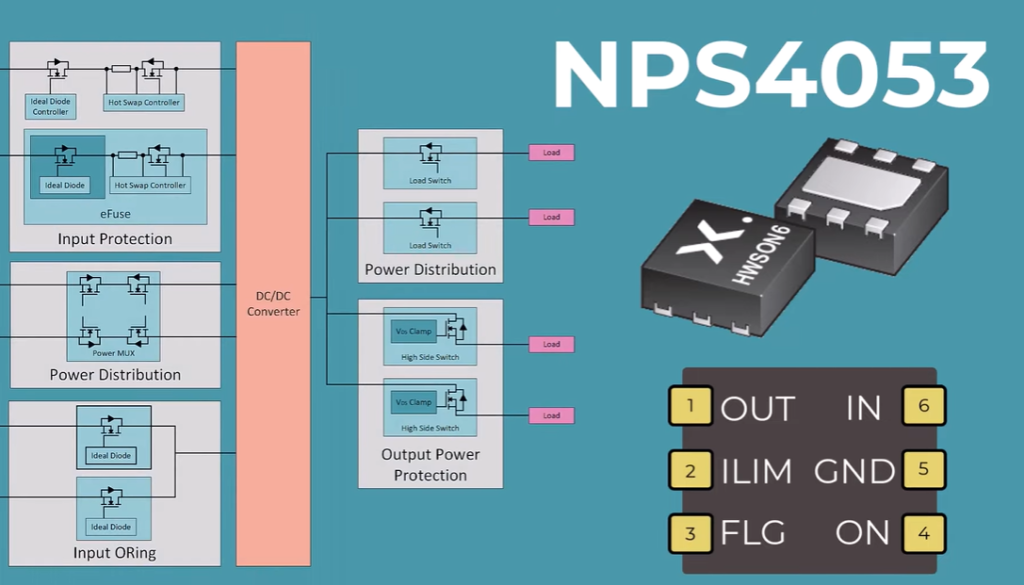 nps4053-q100 Dutch electronic components manufacturers and suppliers